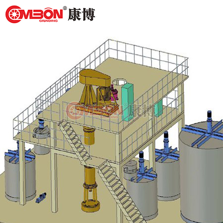 東莞成套工程